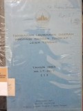 TAMBAHAN LEMBARAN DAERAH PROPINSI DAERAH TINGKAT 1 JAWA TENGAH TAHUN 1984 NO. 1/T-28/T ( 1 )